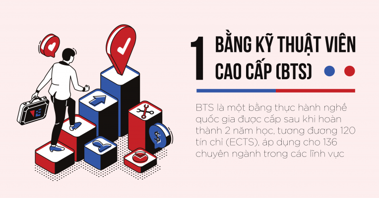 BTS-02-764x400.png